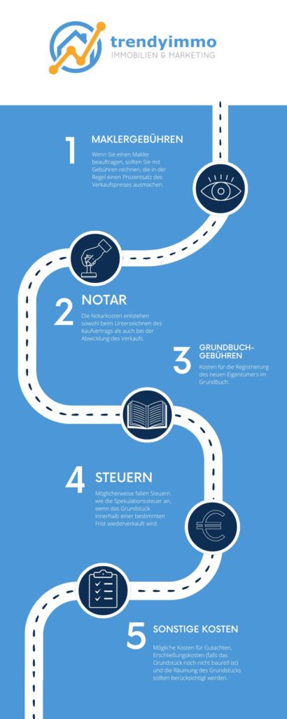 kosten grundstuecksverkauf
